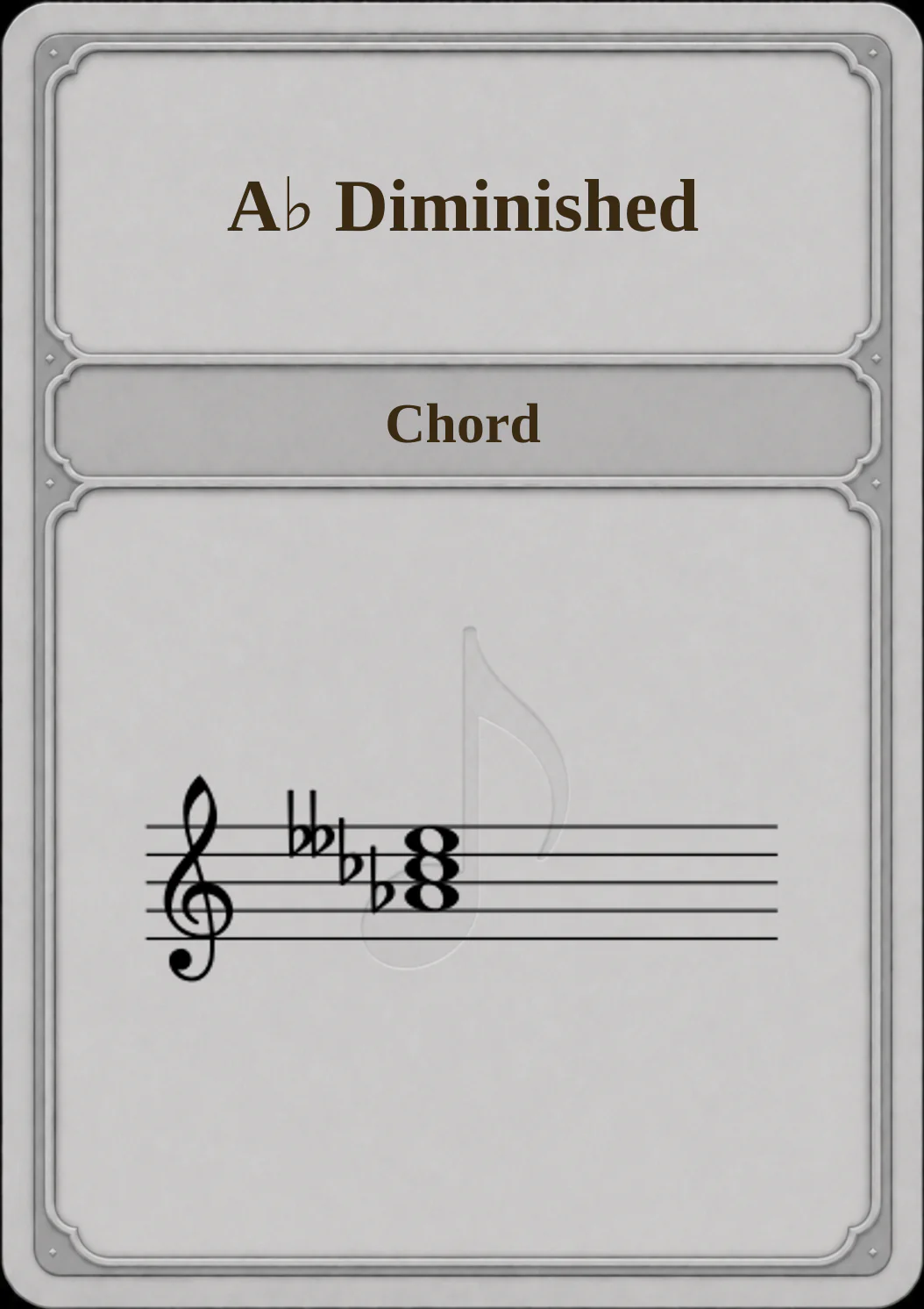 A♭ Diminished