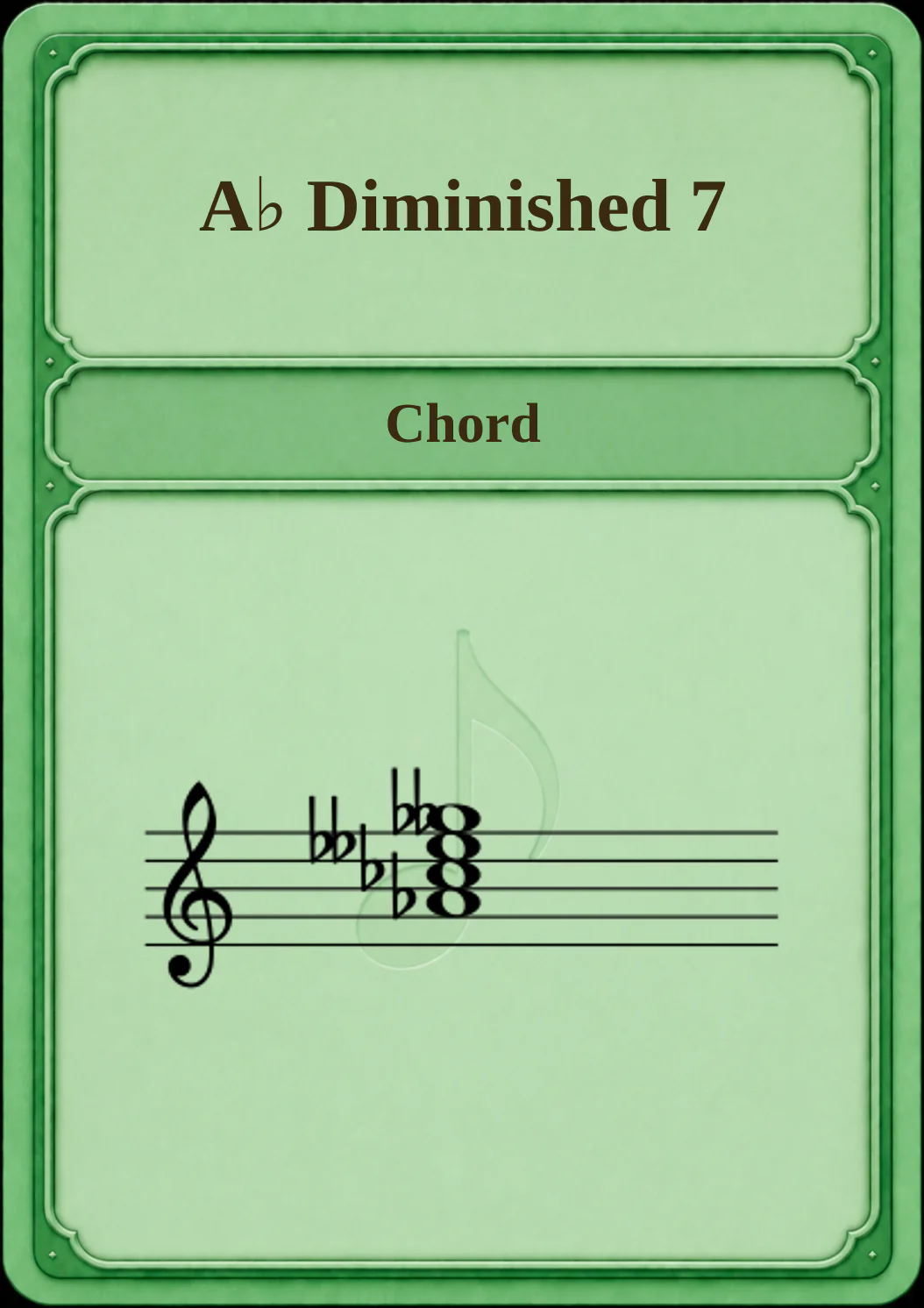 A♭ Diminished 7