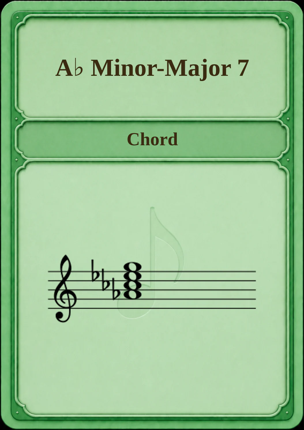 A♭ Minor-Major 7