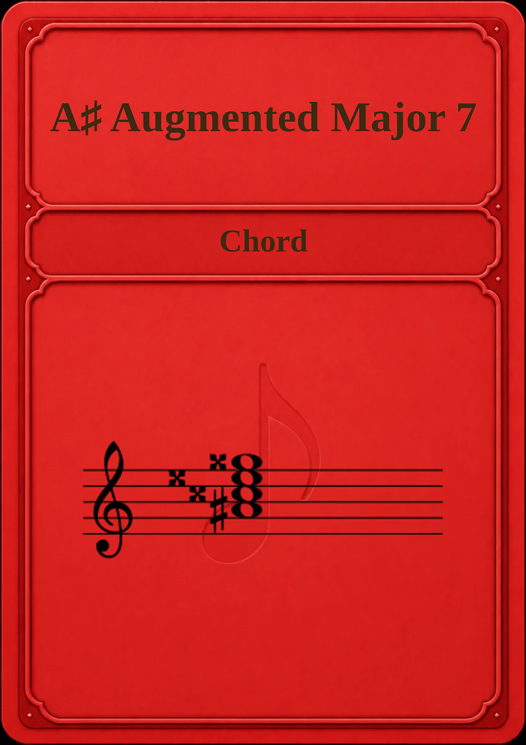 A♯ Augmented Major 7