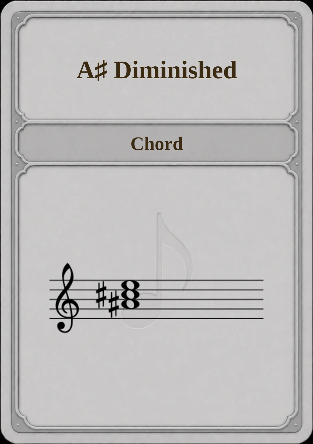A♯ Diminished