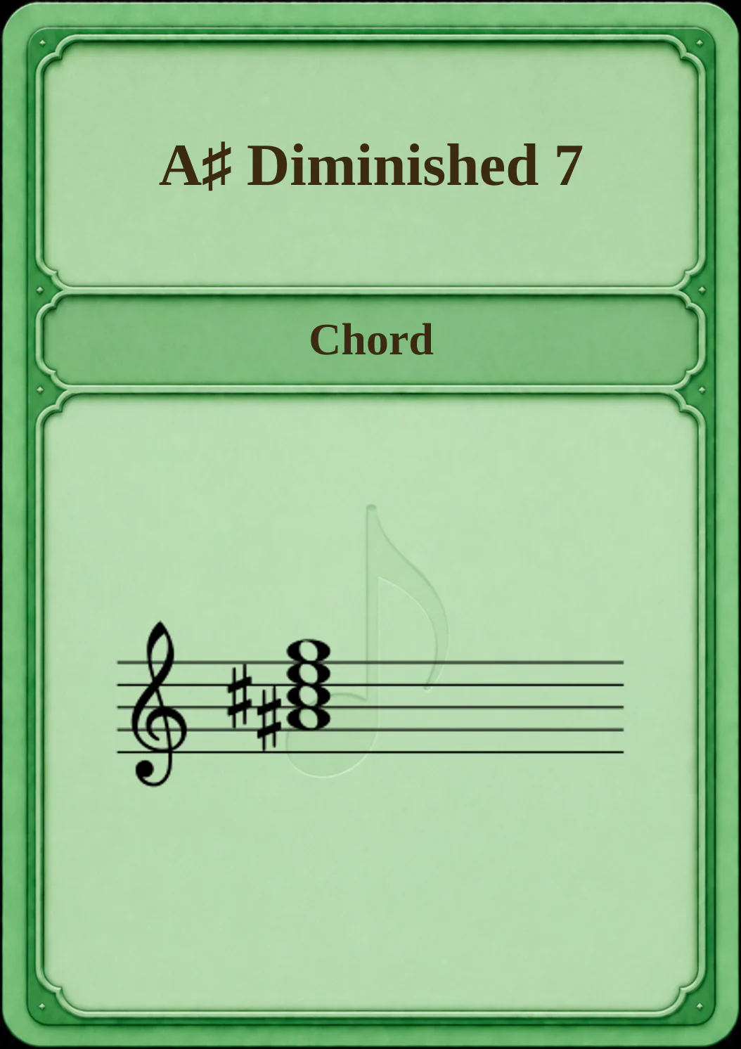 A♯ Diminished 7