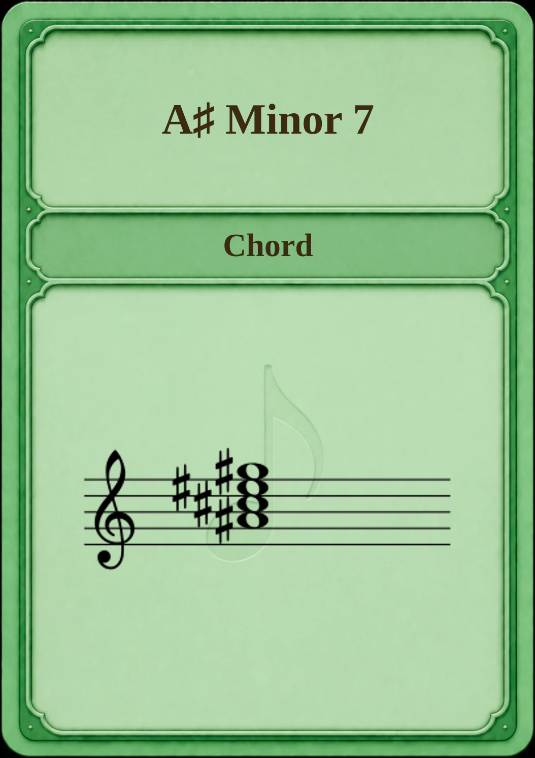 A♯ Minor 7