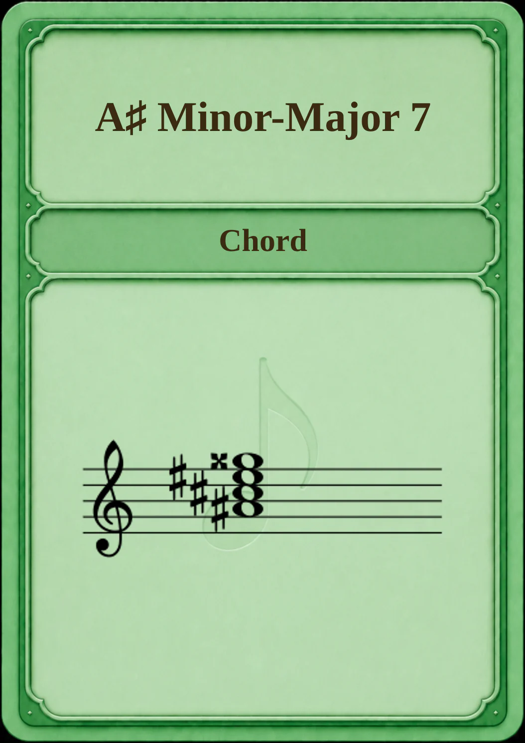 A♯ Minor-Major 7