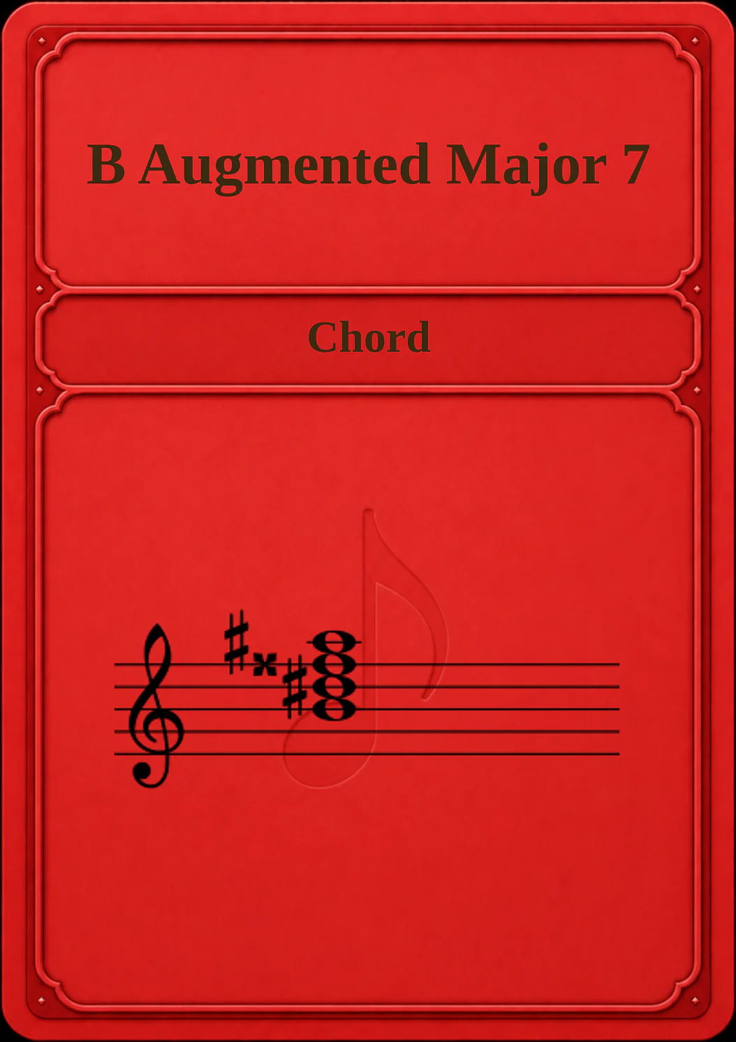 B Augmented Major 7