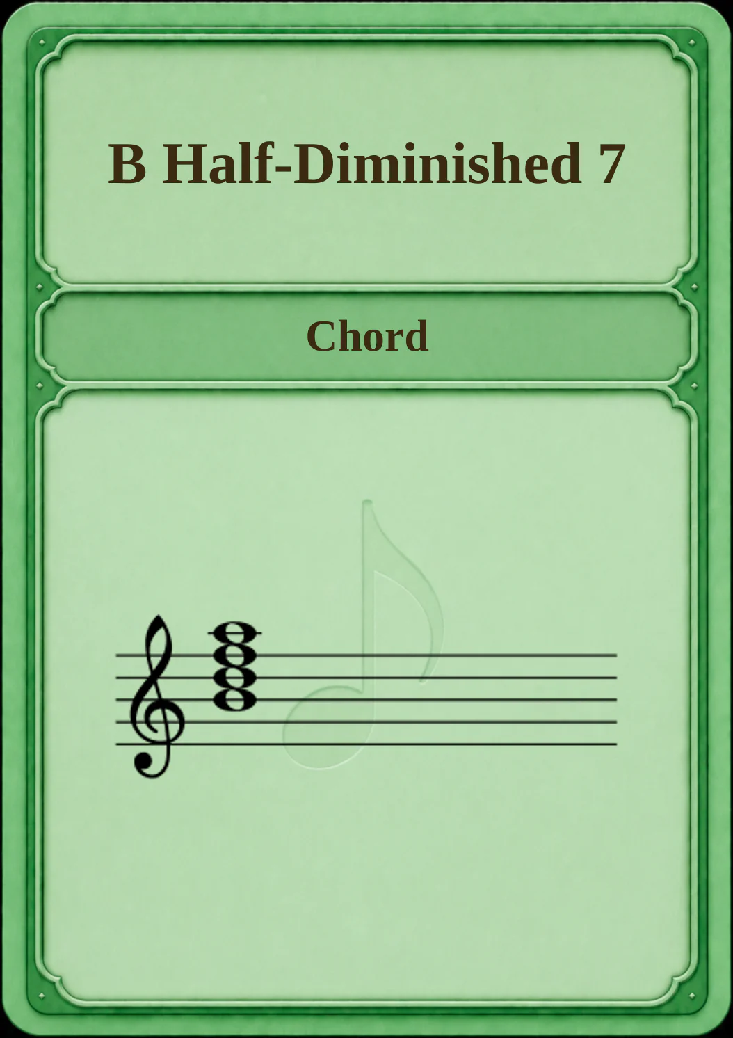 B Half-Diminished 7