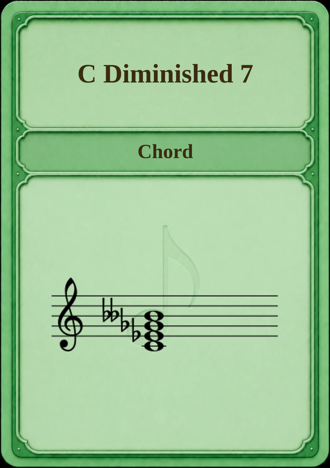 C Diminished 7