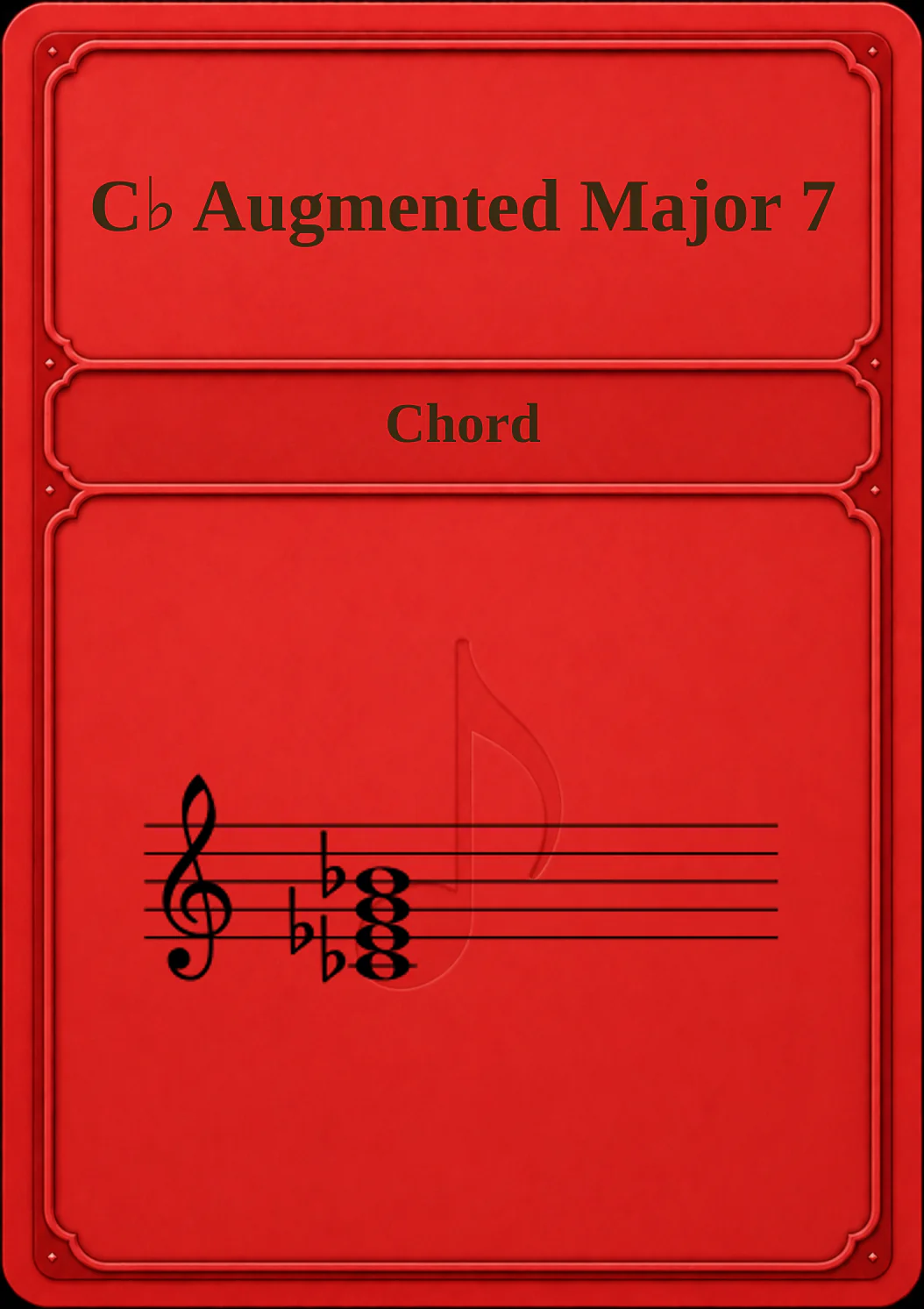 C♭ Augmented Major 7