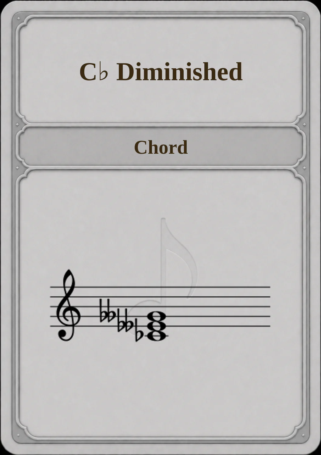 C♭ Diminished