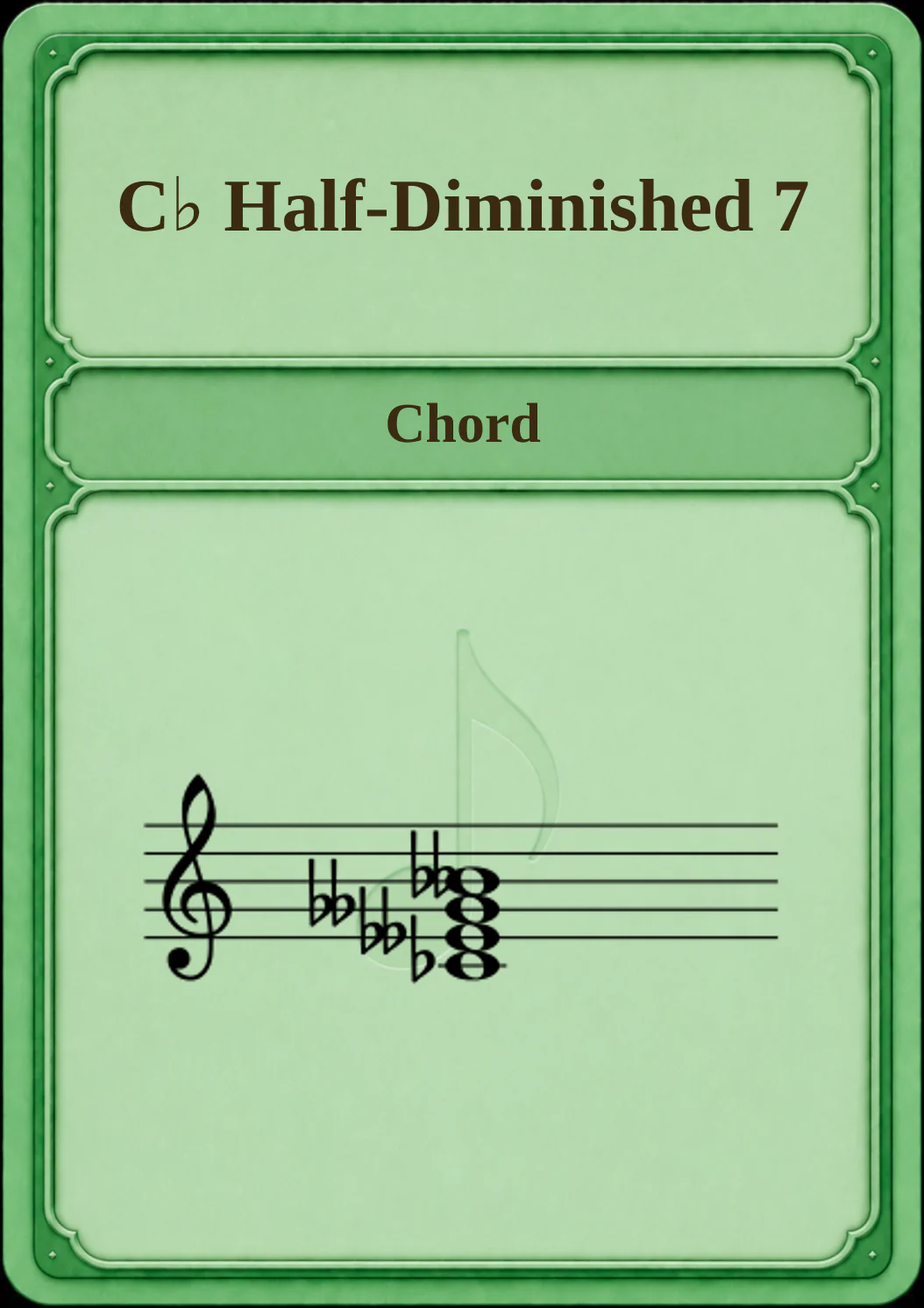 C♭ Half-Diminished 7