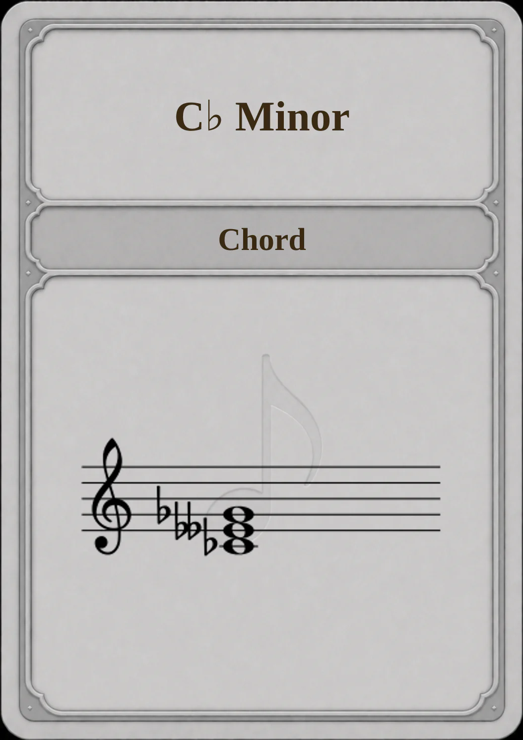 C♭ Minor