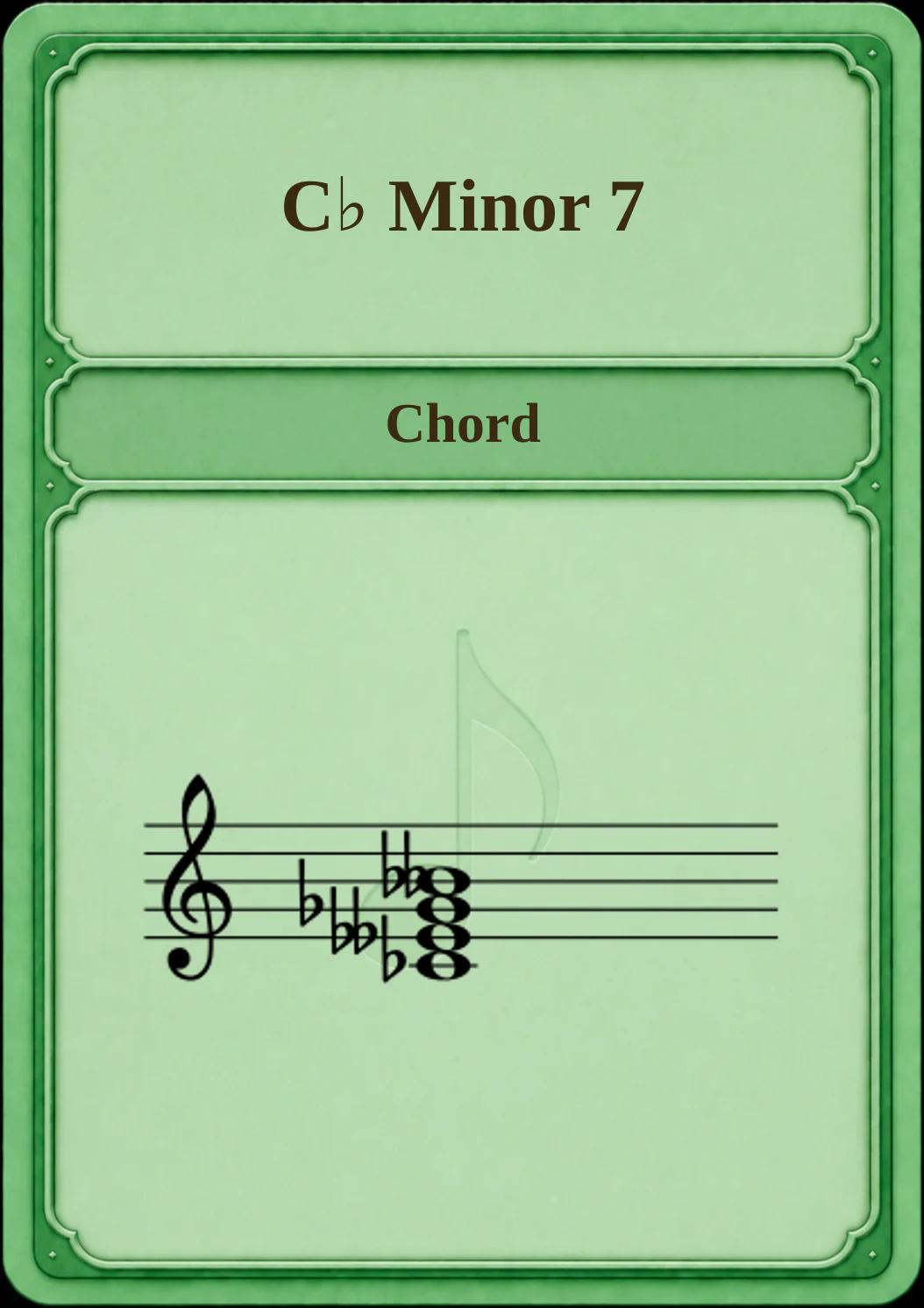 C♭ Minor 7