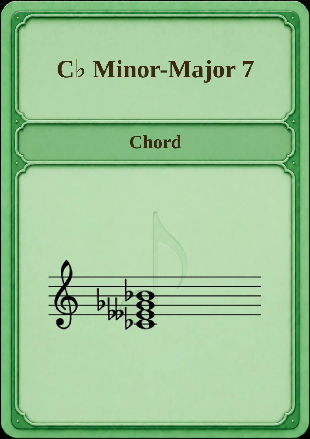C♭ Minor-Major 7