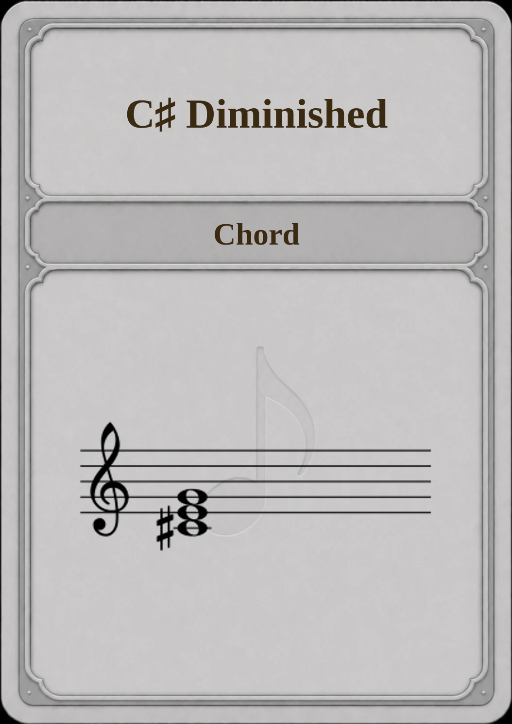 C♯ Diminished