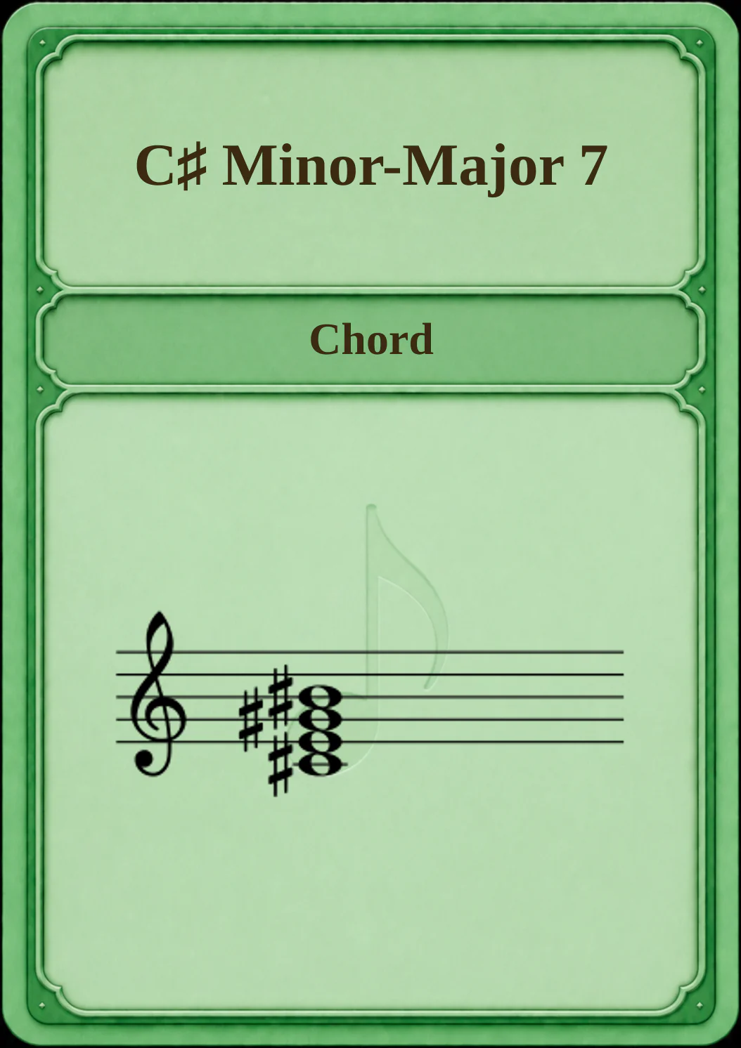C♯ Minor-Major 7