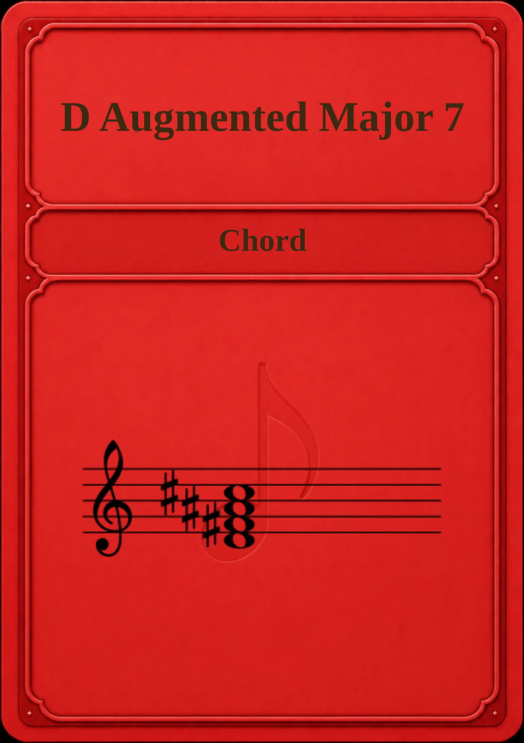 D Augmented Major 7