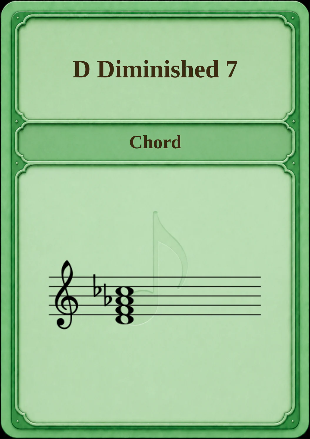 D Diminished 7