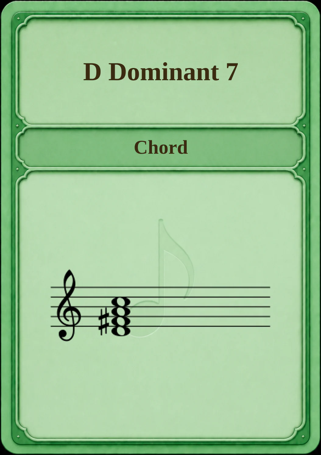 D Dominant 7
