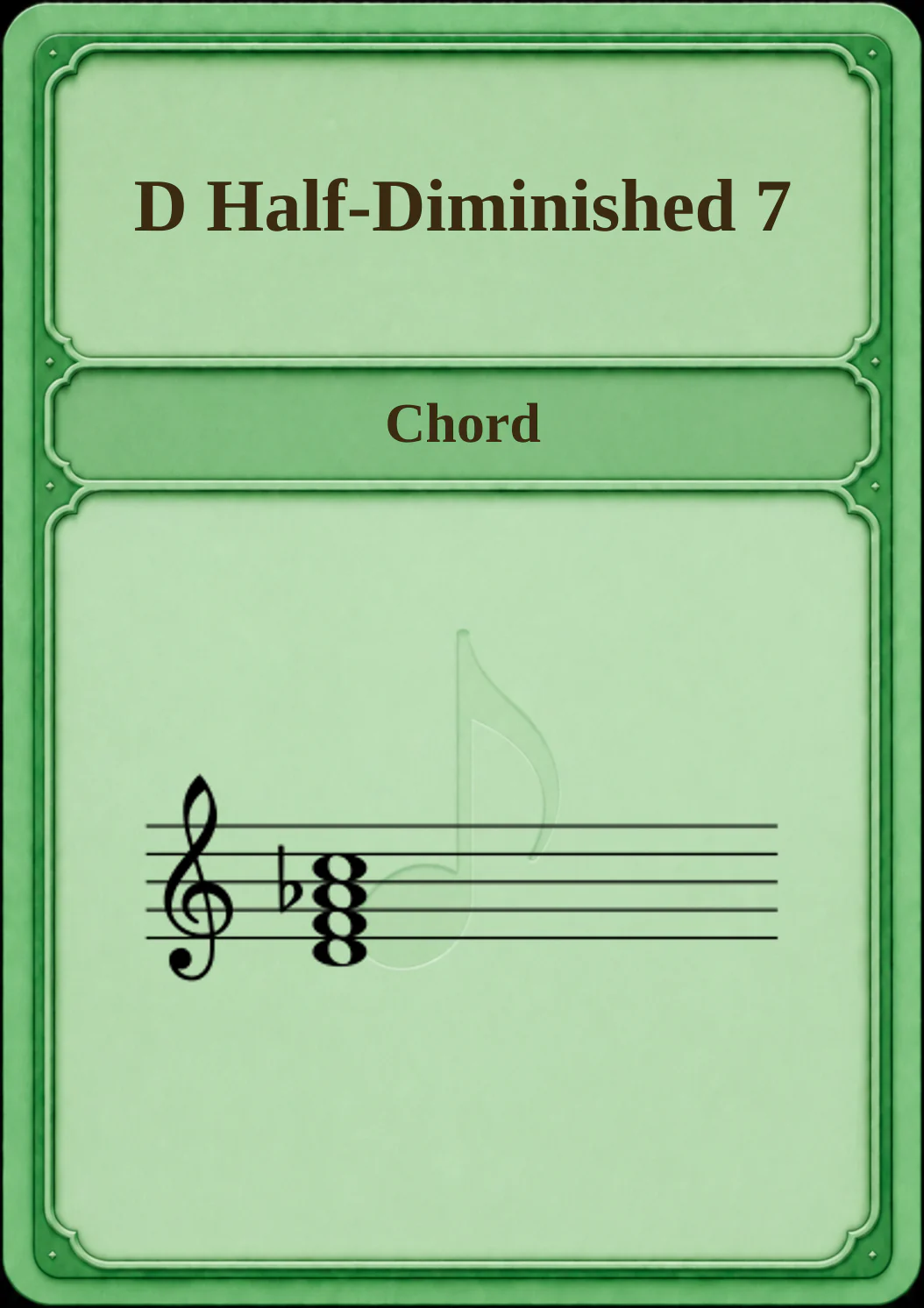 D Half-Diminished 7