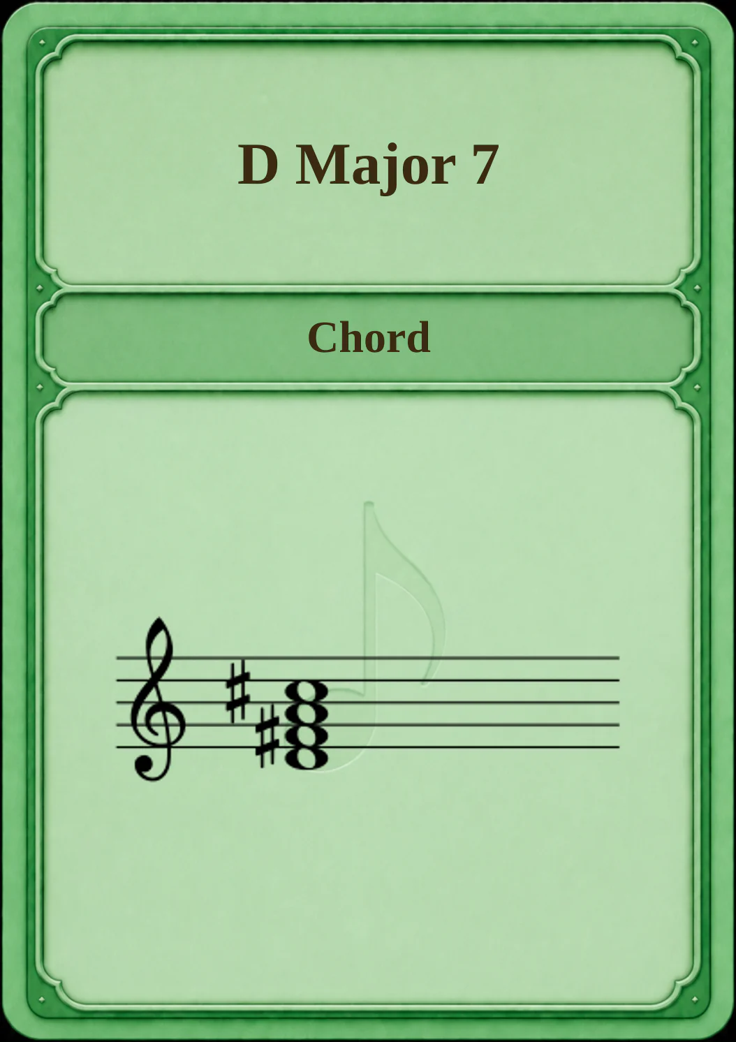 D Major 7