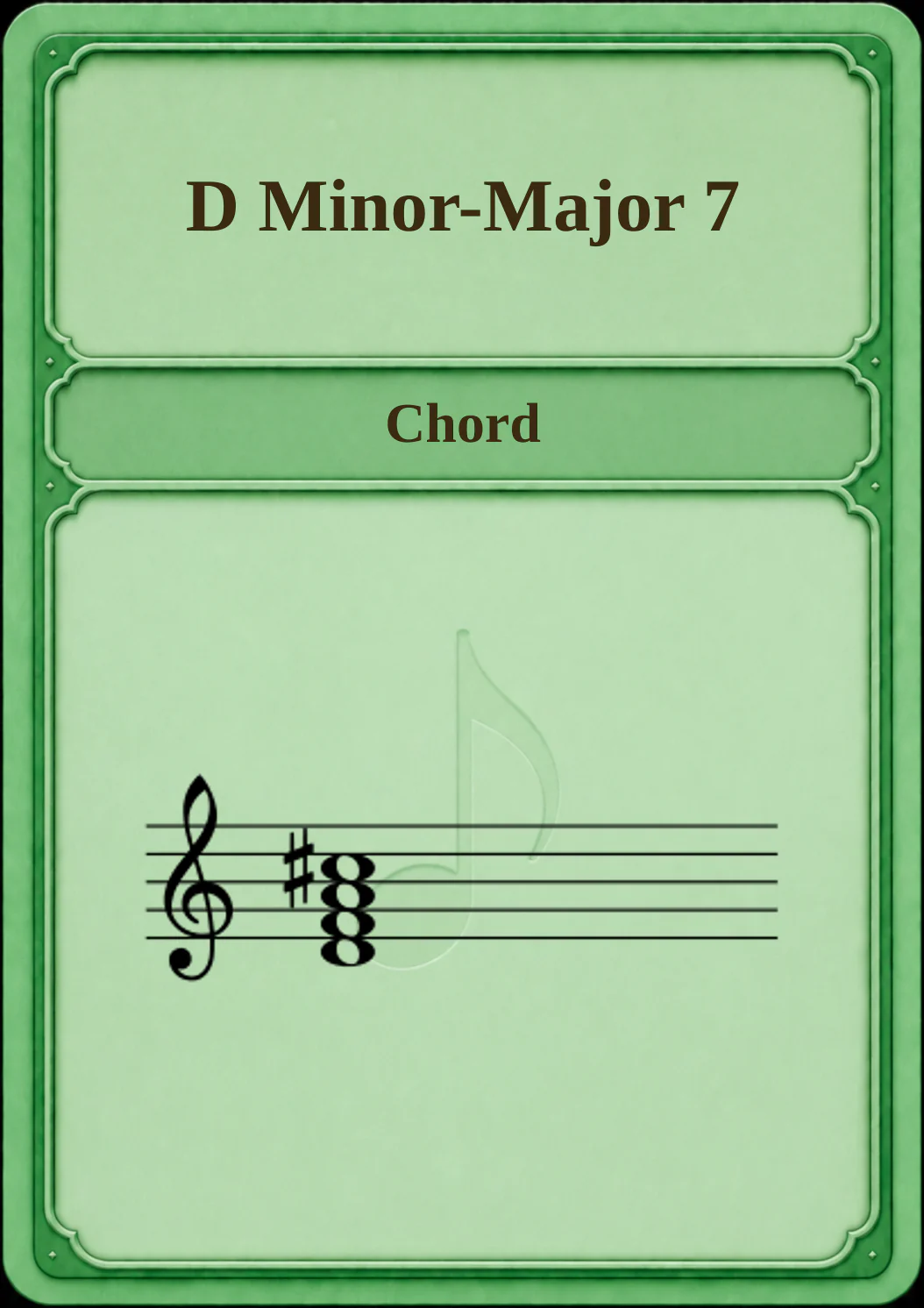 D Minor-Major 7
