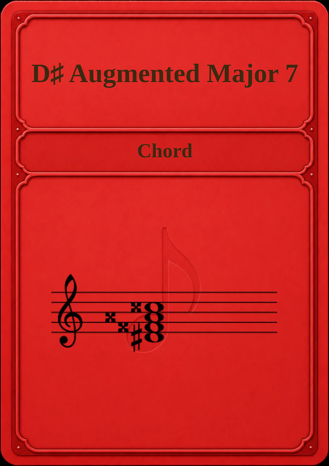 D♯ Augmented Major 7