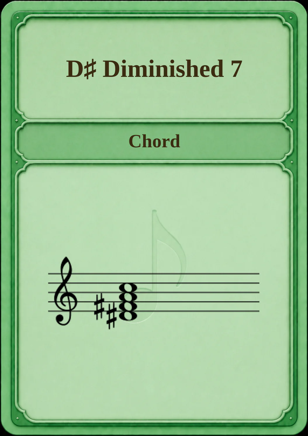 D♯ Diminished 7