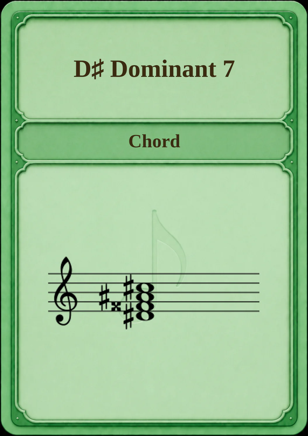 D♯ Dominant 7