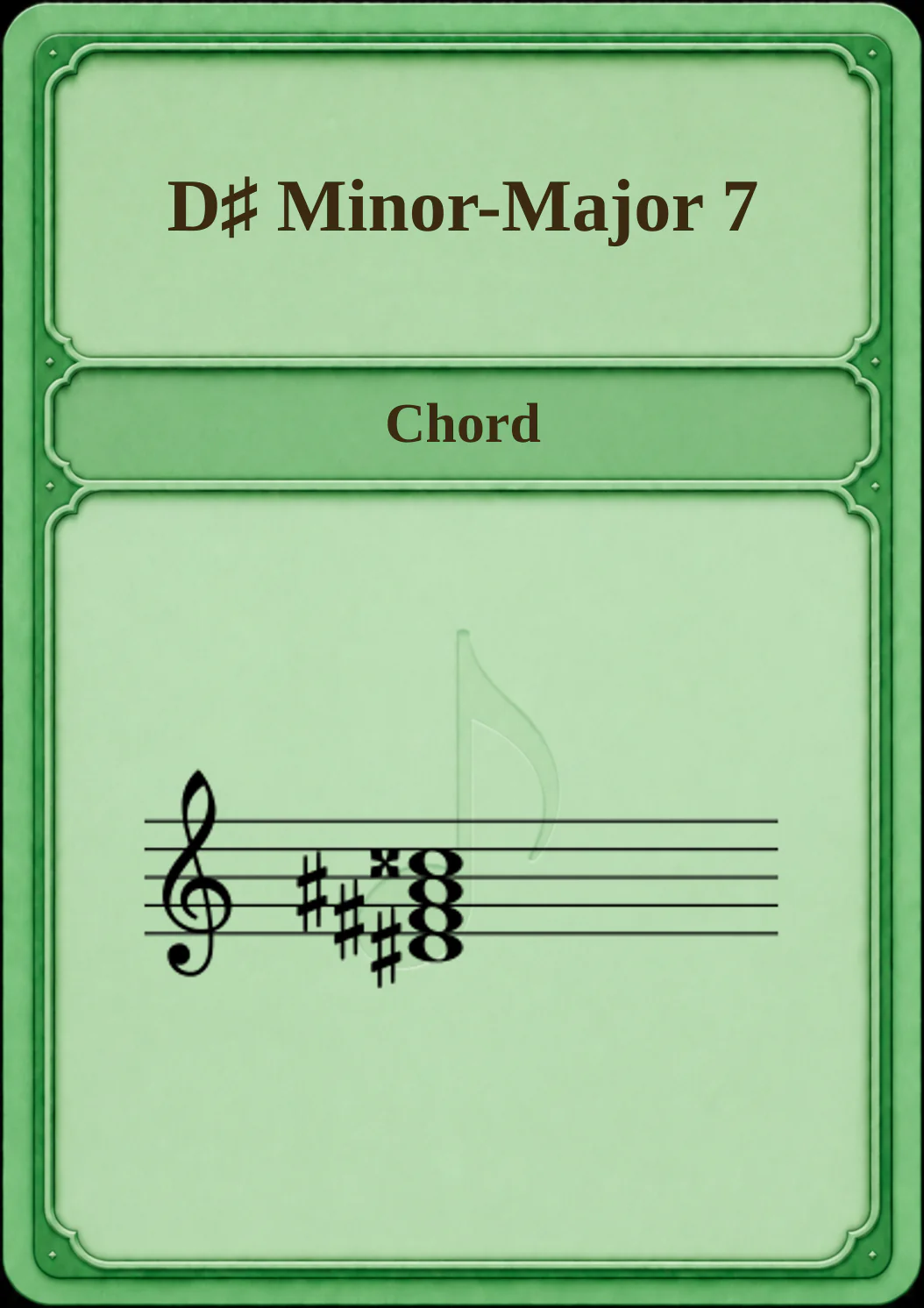 D♯ Minor-Major 7