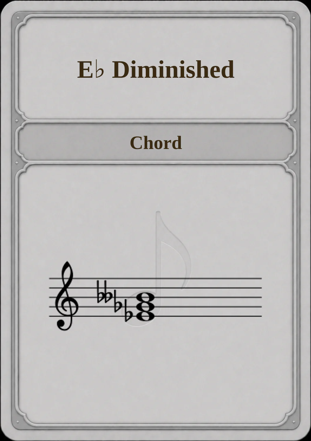 E♭ Diminished