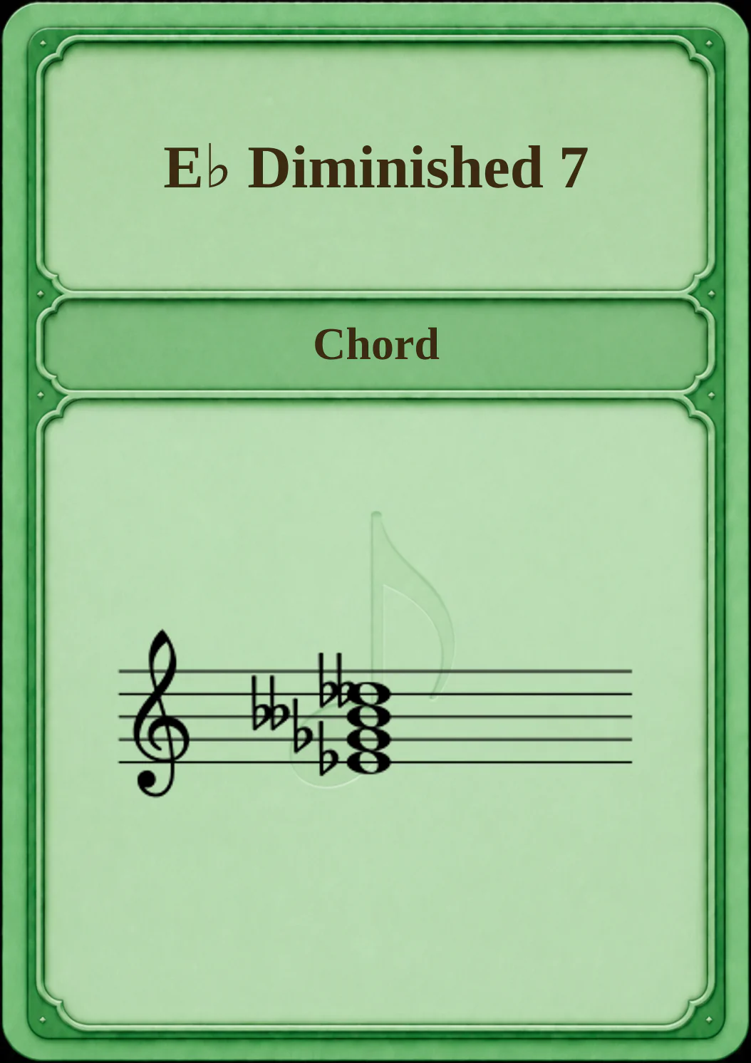 E♭ Diminished 7