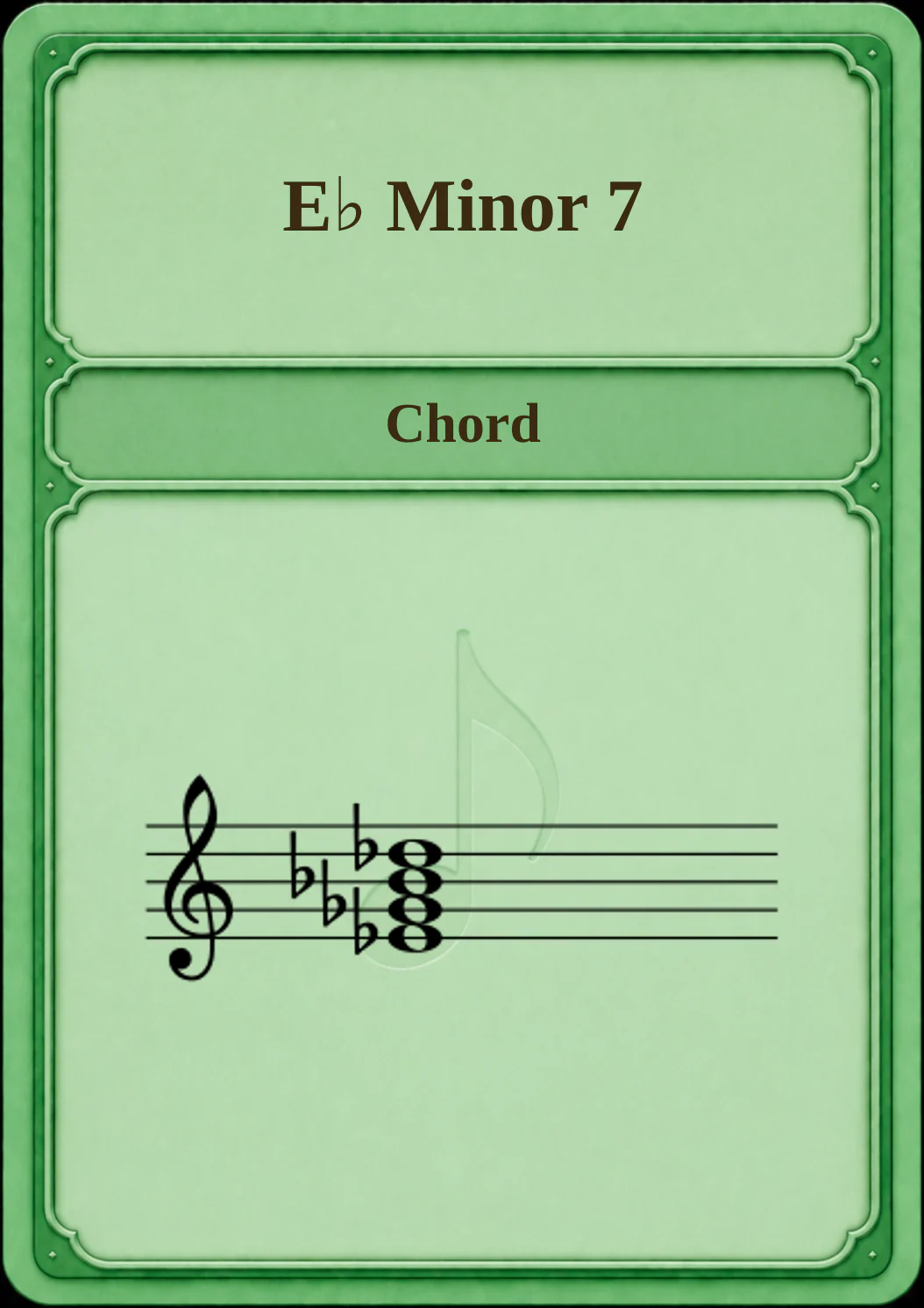 E♭ Minor 7