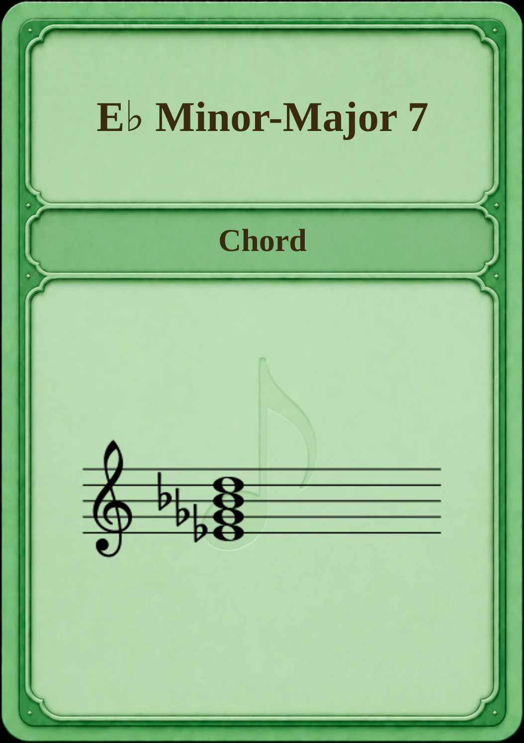 E♭ Minor-Major 7
