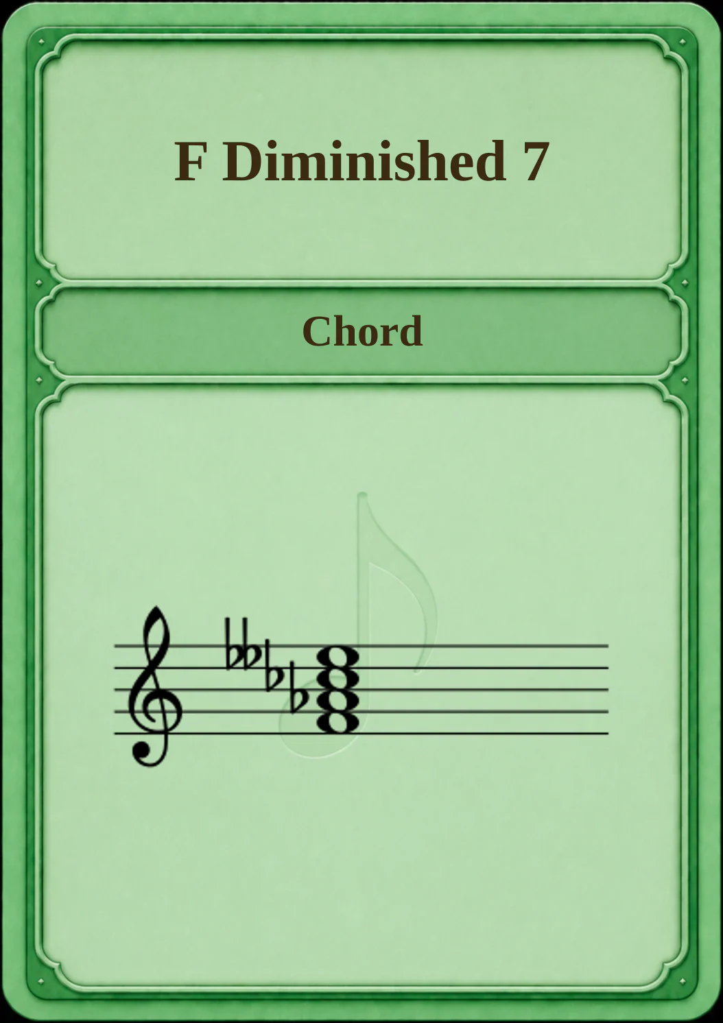 F Diminished 7