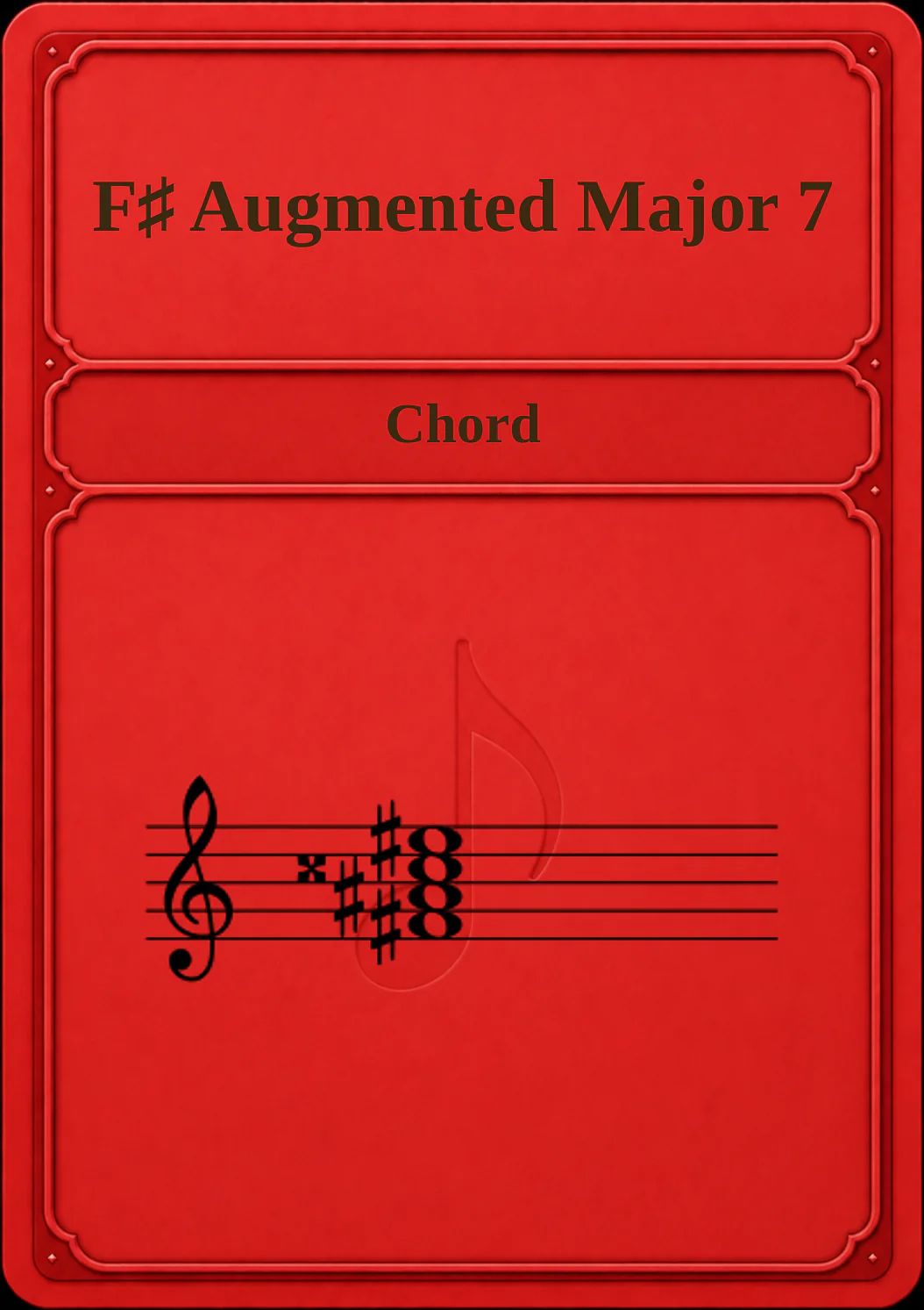 F♯ Augmented Major 7