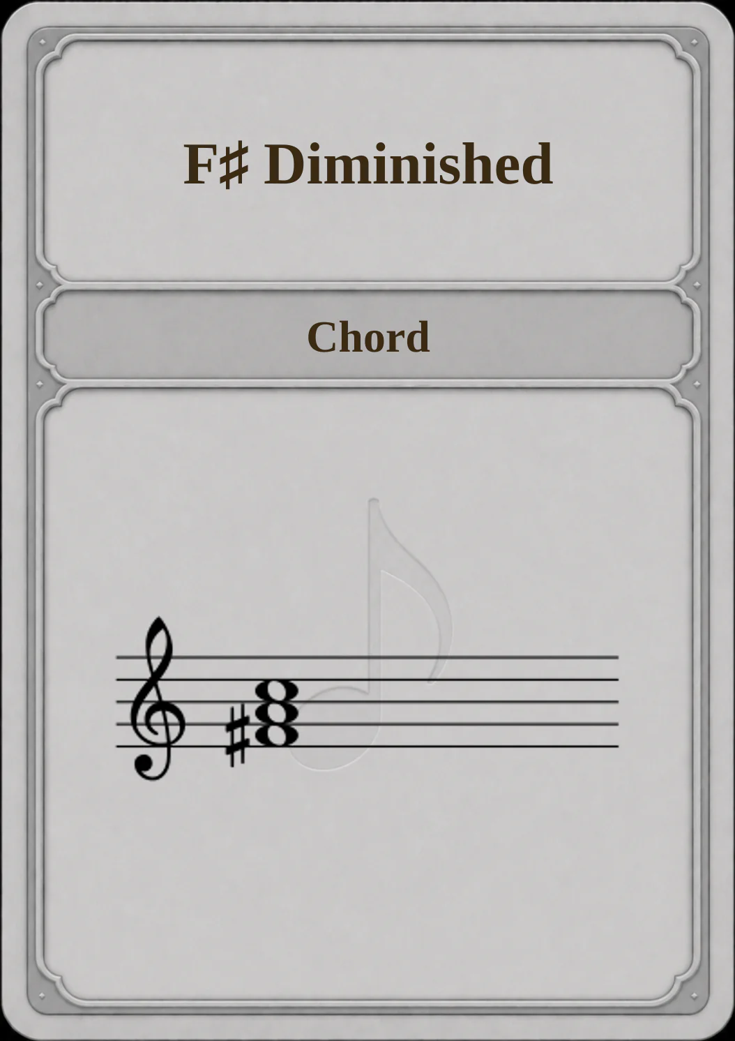 F♯ Diminished