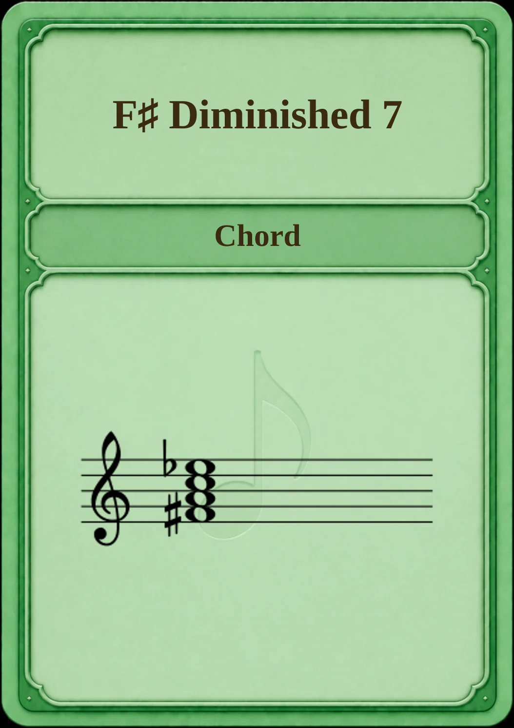F♯ Diminished 7