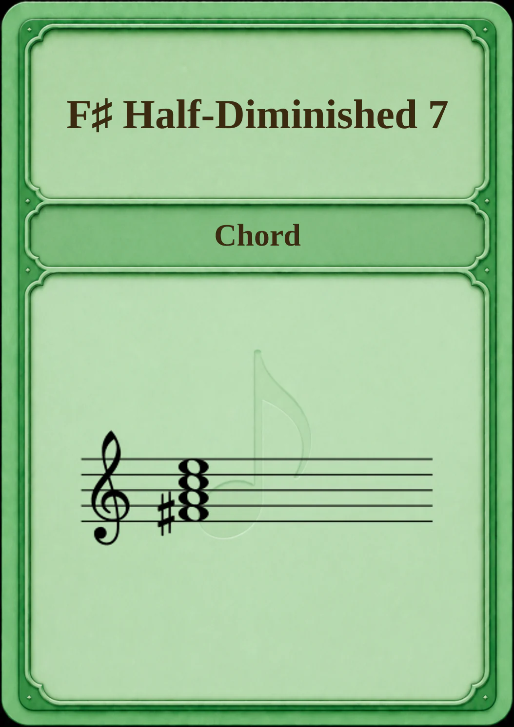 F♯ Half-Diminished 7