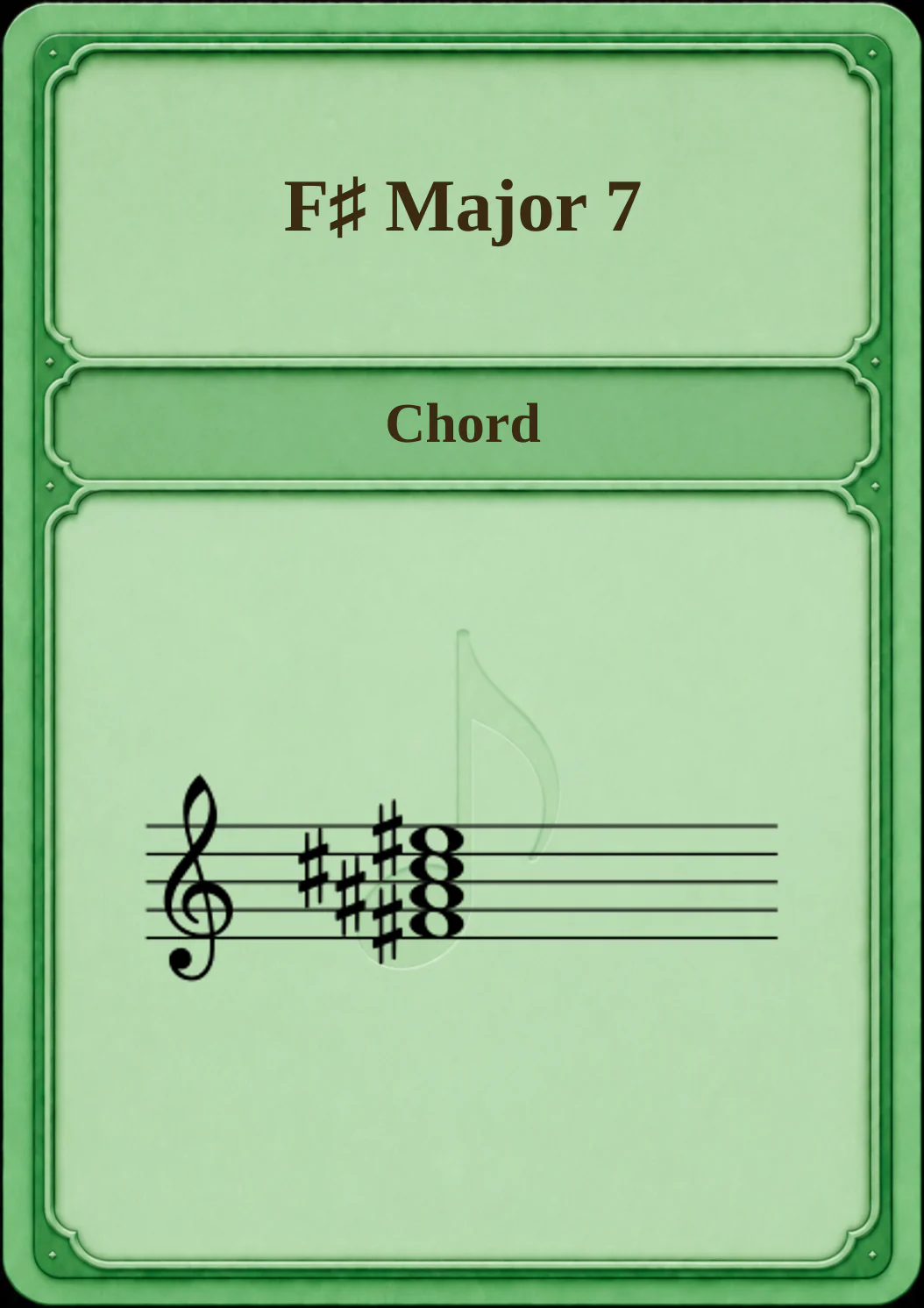 F♯ Major 7