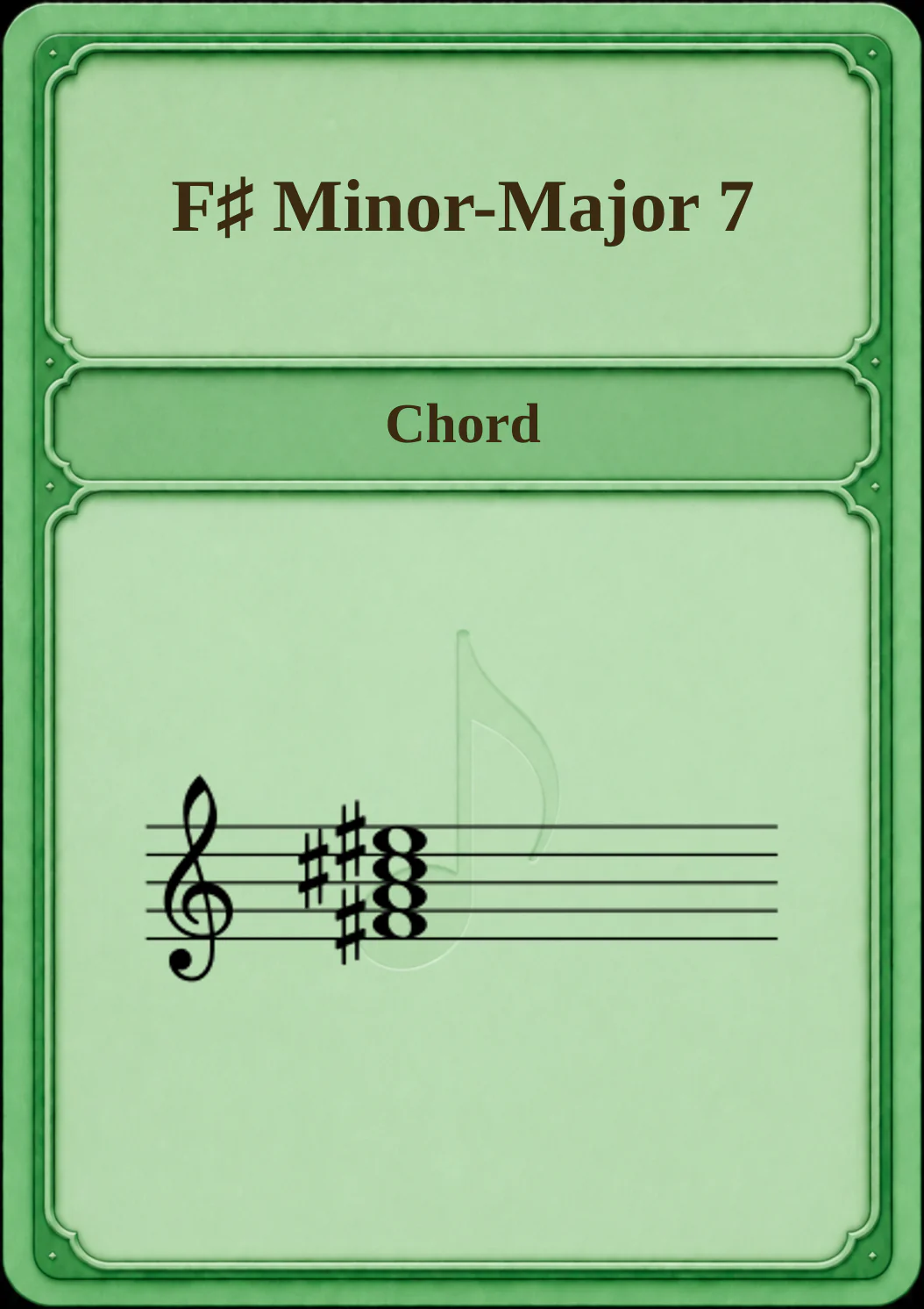 F♯ Minor-Major 7