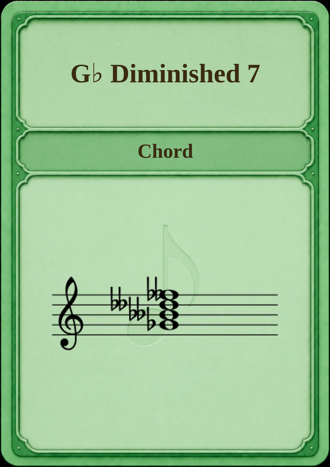 G♭ Diminished 7