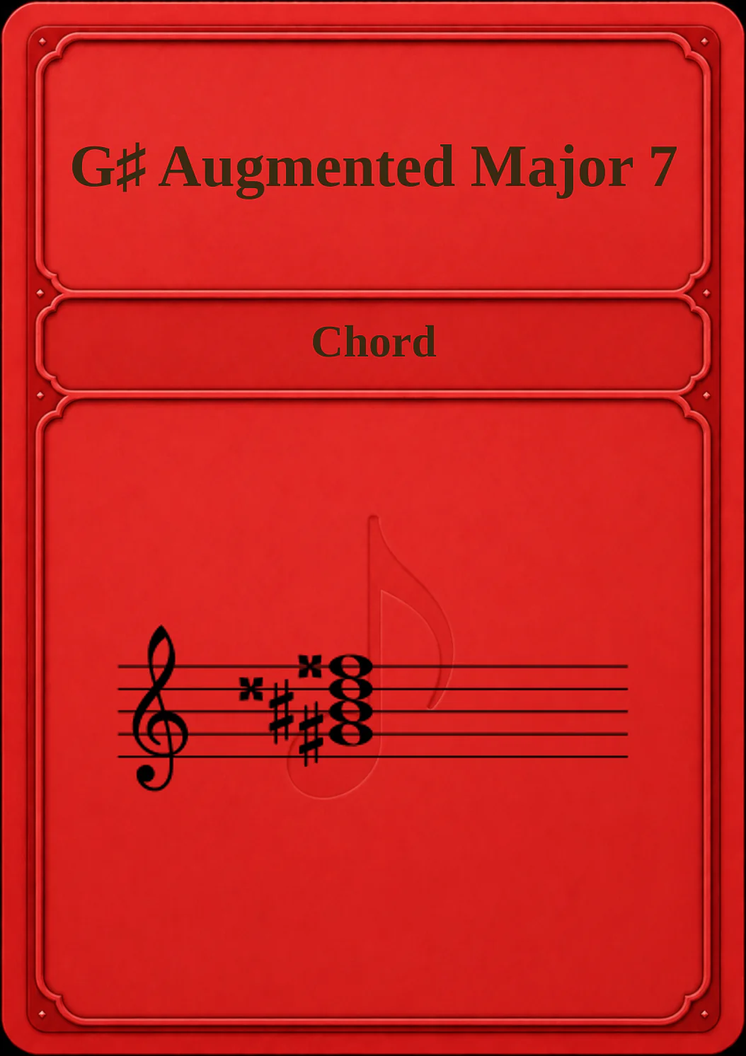 G♯ Augmented Major 7