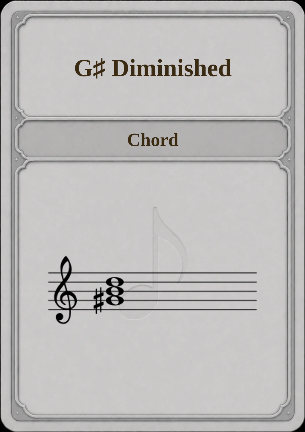 G♯ Diminished