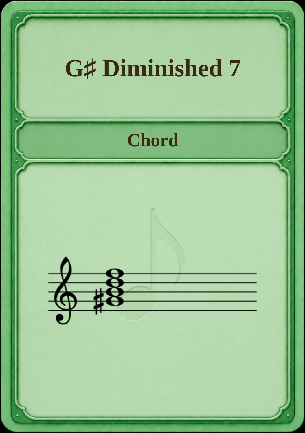 G♯ Diminished 7