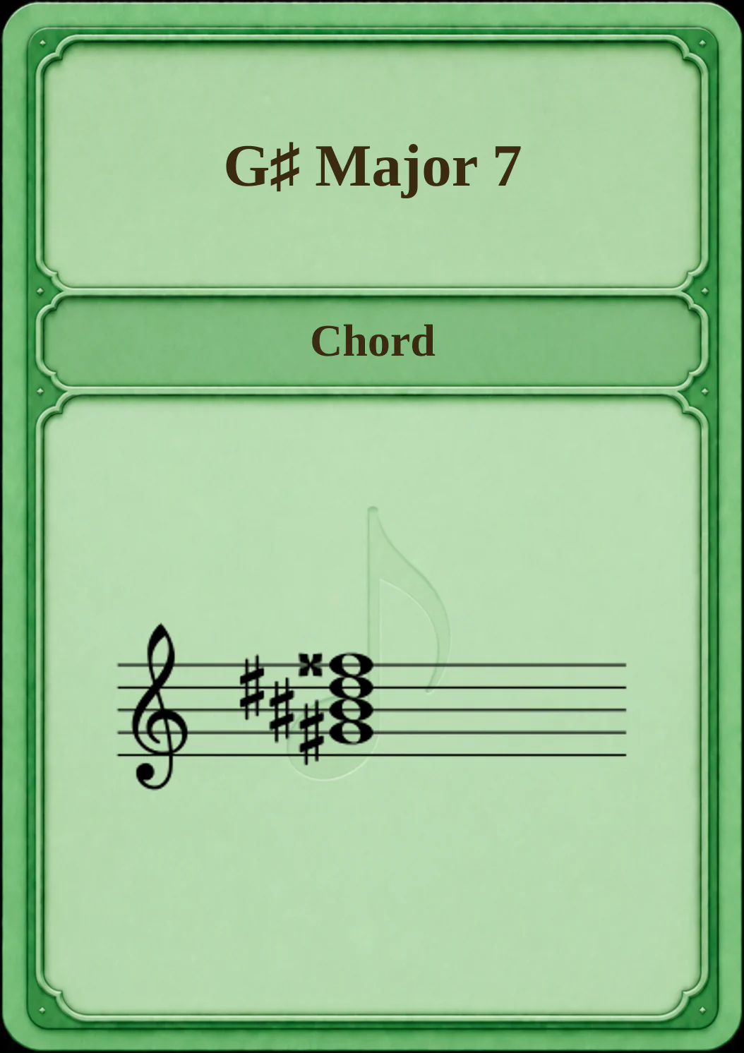 G♯ Major 7