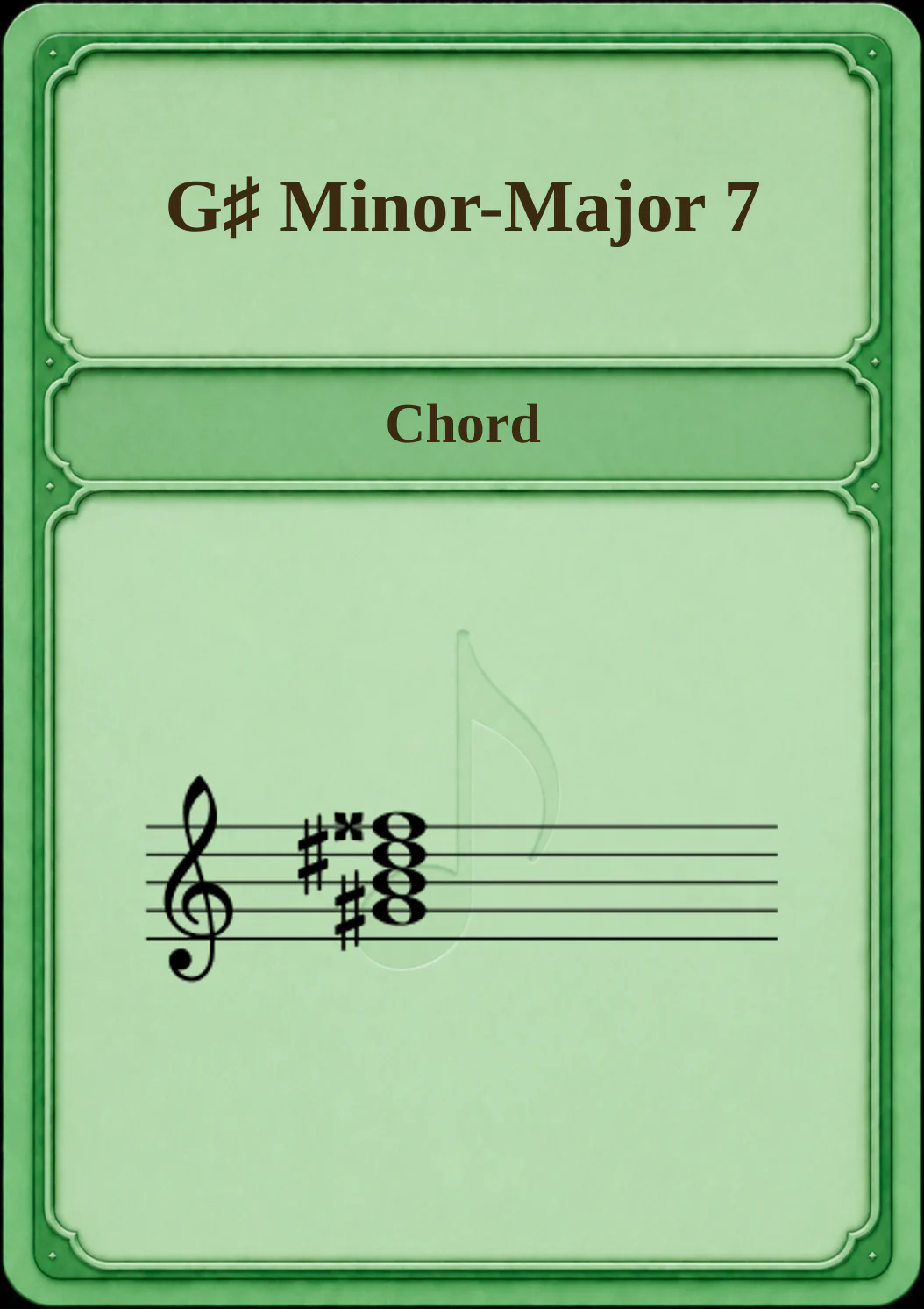 G♯ Minor-Major 7
