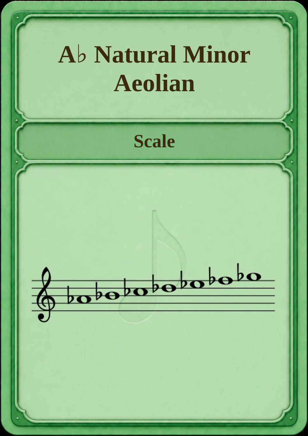 A♭ Natural Minor / Aeolian