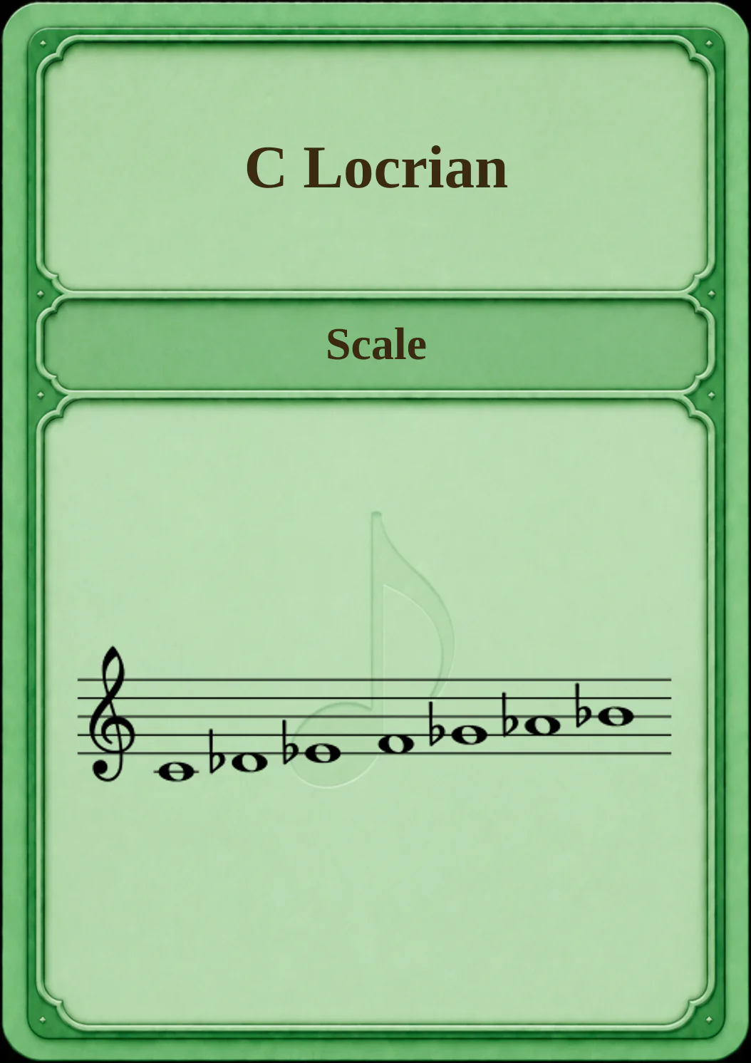 C Locrian