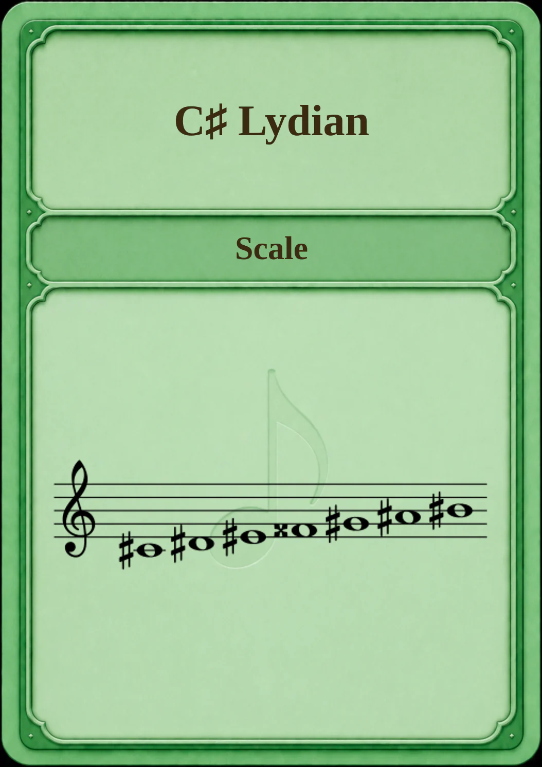 C♯ Lydian