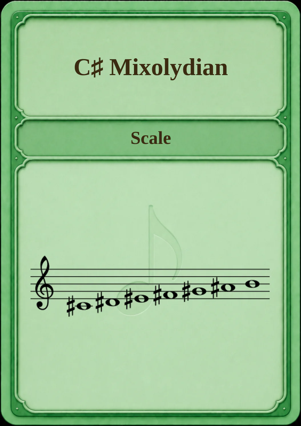 C♯ Mixolydian